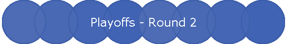 Playoffs - Round 2