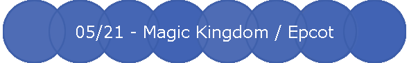 05/21 - Magic Kingdom / Epcot