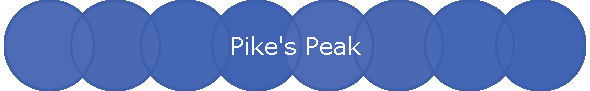 Pike's Peak