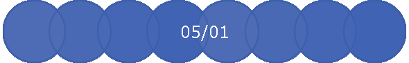 05/01